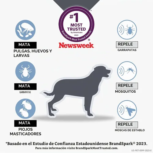 Vista 2 de FRONTLINE Shield - Tratamiento para pulgas y garrapatas para perros