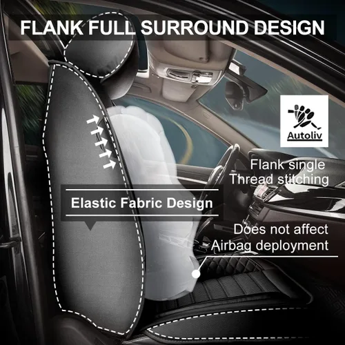 Vista 3 de 2 Fundas Protectoras para Asientos Delanteros para Hyundai Tucson 2010-2025 2026: De Cuero Sintético, Suave, Cómodo, Duradero, Impermeable