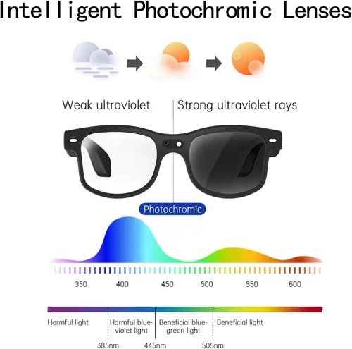Vista 3 de AI Smart Glasses with Camera, 8MP HD Video Recording Camera Smart Sunglasses, Bluetooth Translation Sunglasses, Touch Control Open Ear Audio
