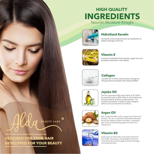 Vista 3 de Alda - Plancha para el cabello con queratina brasileña, sin formaldehído, 32 onzas líquidas, 1 litro, libre de formol, fabricado en Estados Unidos