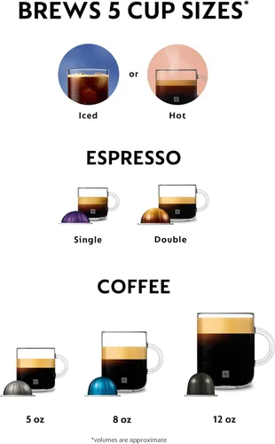 Vista 6 de Nespresso Vertuo Pop+ Cafetera para café y espresso de De'Longhi, Samra Origins de The Weeknd Vertuo Buna Amarillo con espumador de leche Aeroccino3