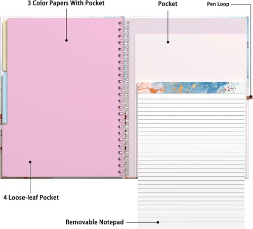 Vista 3 de Rimilak Spiral Clipboard Folio with Refillable Lined Notepad, 14.5 x 9.8 In, Hardcover Cover with 5 Interior Pockets, Elastic Band and Pen Loop