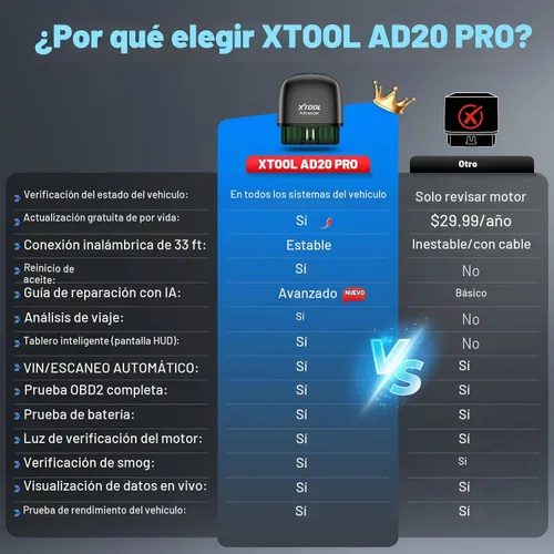 Vista 3 de XTOOL Advancer AD20 Pro Escáner Inalámbrico OBD2 Herramienta de Diagnóstico, Lector de Códigos de Automóvil para iPhone y Android, Herramienta