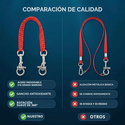 Vista 5 de VGEBY Cordón para cámara de buceo, 360 grados, retráctil, flexible, con rotación subacuática, para buceadores, buceadores, entusiastas