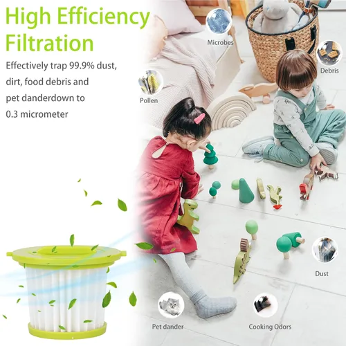 Vista 5 de Filtro de repuesto compatible con modelos de aspiradora de mano Ryobi ONE+ de 18 V PCL700 PCL704 PCL705 Comparar con el número de pieza A32F05N