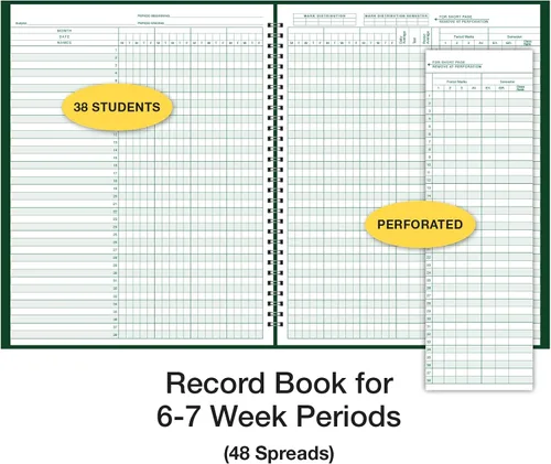 Vista 2 de Ward Libro de registro de 38 clases de nombres (6-7 períodos de semana)