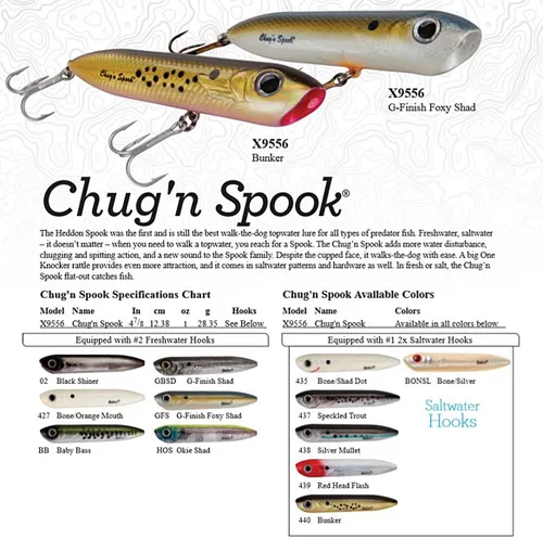 Vista 2 de Heddon Chug'N Spook Popper - Señuelo de pesca para agua salada y agua dulce
