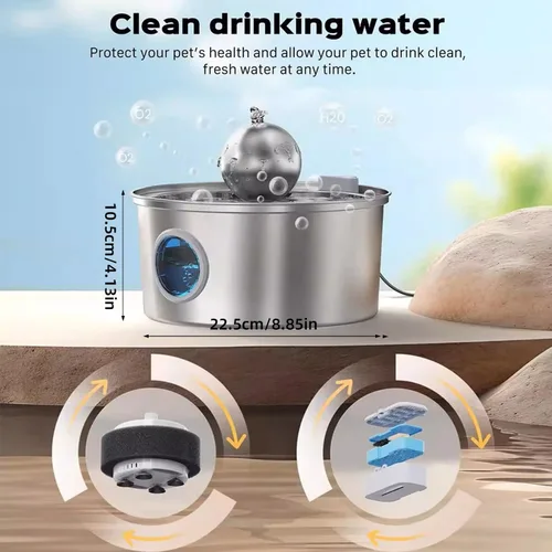 Vista 5 de Fuente de agua para gatos de acero inoxidable, 8 filtros de repuesto, sistema de filtración multicapa de 8 esponjas compatibles con filtros