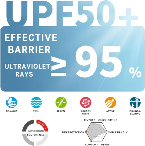 Vista 3 de Pantalla táctil con protección UV UPF 50 agarre antideslizante transpirable para hombres y mujeres verano conducción al aire libre senderismo pesca