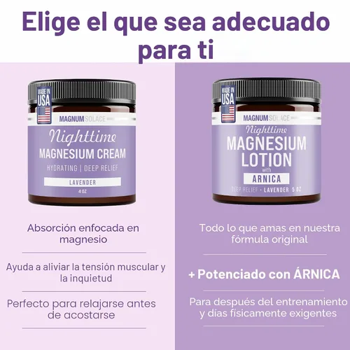 Vista 2 de Magnum Solace Loción nocturna de magnesio con árnica – Alivio calmante y relajación, magnesio altamente concentrado para músculos y articulaciones