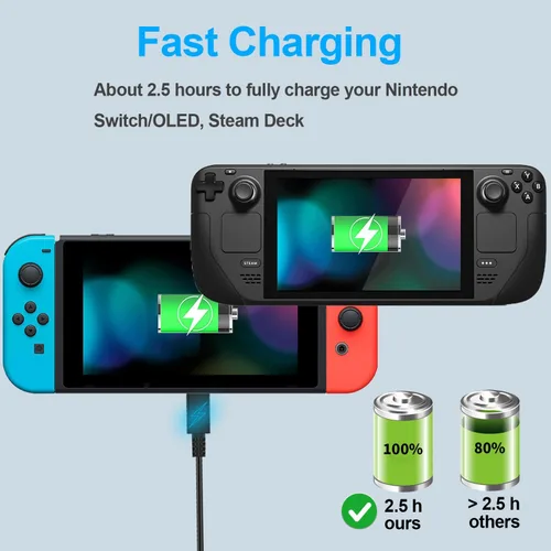 Vista 4 de Cargador de interruptor rápido compatible con Steam Deck y Nintendo Switch Adaptador de corriente USB C PD3.0 plegable de 45 W - 20 V/2.25 A