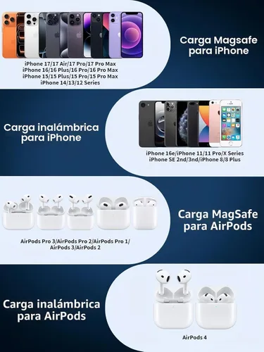 Vista 7 de Cargador magnético de Apple de 6 pies [certificado MFi de Apple] Almohadilla de carga inalámbrica rápida de 15 W para iPhone Air/17 Pro/16 Pro