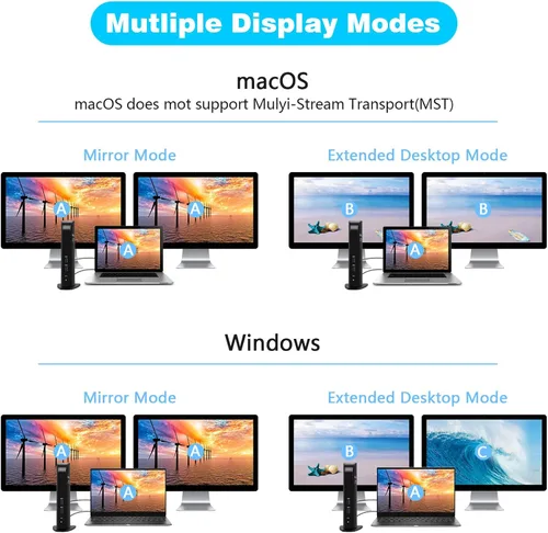 Vista 9 de Estación de acoplamiento universal USB 3.0 de doble pantalla 4K, pantalla de monitor de video dual con HDMI dual 4K x 2K a 60 Hz, Gigabit Ethernet
