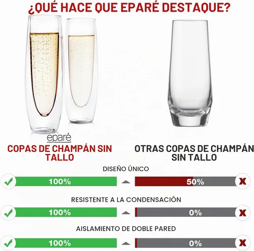 Vista 3 de Copas de champán Eparé de doble pared sin tallo, juego de 2 copas de champán Transparente - Juego de 2