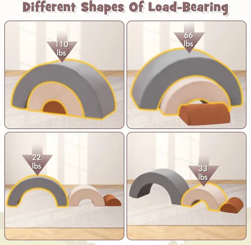 Vista 7 de INFANS Juguetes de Escalada para Niños Pequeños, Juego de Bloques de Escalada de Espuma de 3 Piezas con Forma de Arcoíris para Juegos en Interiores