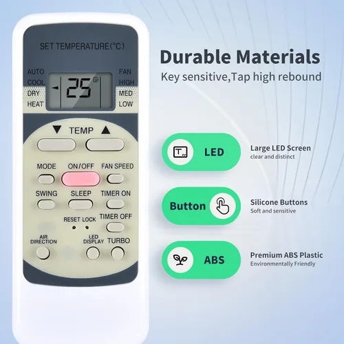 Vista 6 de PZL Nuevo control remoto de repuesto de CA R51M/E, control remoto universal de CA para modelos de aire acondicionado Midea