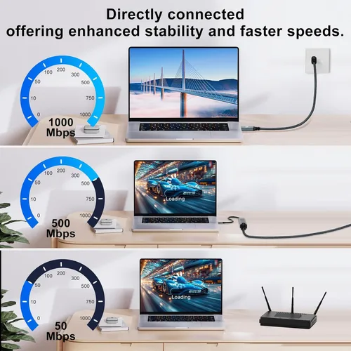Vista 6 de Cable USB a Ethernet de 3.3 pies, Cable USB 3.0 A a RJ45 macho conectado directamente a la red LAN Gigabit, compatible con laptop, PC, MacBook