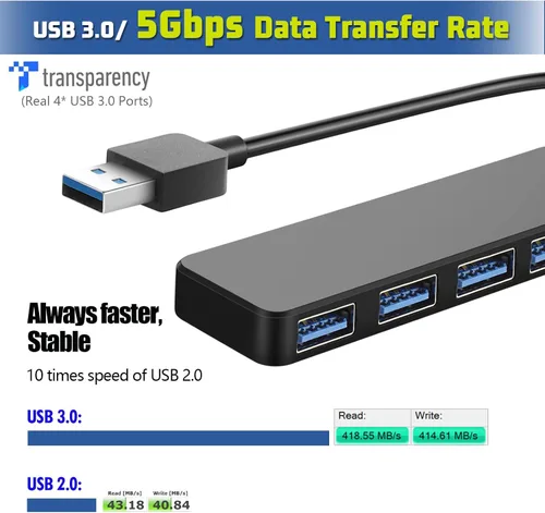 Vista 2 de Hub USB 3.0 de 4 puertos, divisor USB T-Sound para laptop, adaptador de teclado y mouse PS4 para Dell, Asus, HP, MacBook Air, Surface Pro, Acer