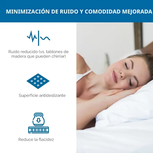 Vista 6 de Meliusly Premium 10mm Base para Cama Individual 2-Pack (96,5x190,5 cm) Diseño de Tablero de Cama de Perfil Bajo con Patente Pendiente - Bases
