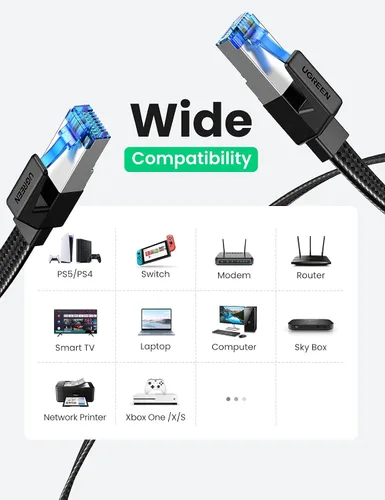 Vista 4 de UGREEN Cable Ethernet Cat 8 de 1.5 pies, cable de Internet plano de alta velocidad de 40 Gbps 2000 MHz, cable de red trenzado de 26 AWG, cables LAN