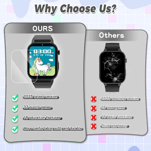 Vista 6 de Reloj Inteligente para Niños Varones, Reloj Inteligente de Juegos para Niños con 32 Juegos Pantalla Táctil HD Cámara de Video Reproductor de Música