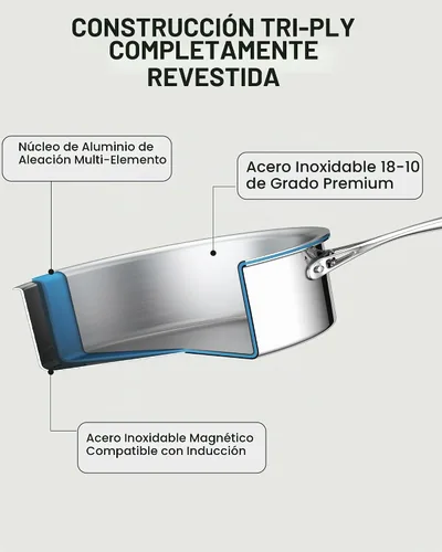 Vista 3 de Cooks Standard Sartén profunda, cubierta, de acero inoxidable revestido en múltiples capas, 5 cuartos de galón, 11 pulgadas., Acero inoxidable