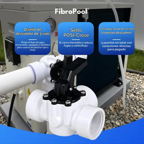 Vista 7 de FibroPool Válvula desviadora de 3 vías - Mango giratorio - 1.5 pulgadas