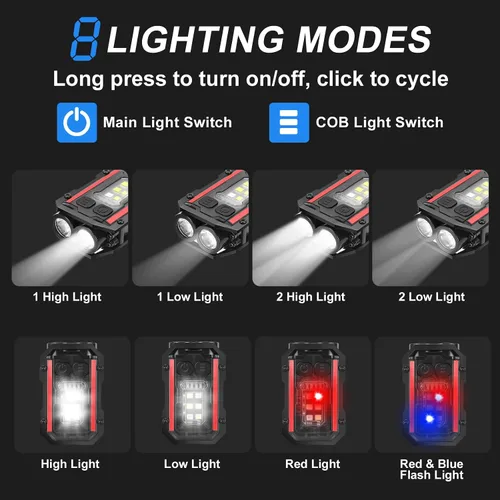 Vista 3 de SUNPRO Llavero Mini linterna con clip, luz de bolsillo de 8 modos, luz lateral COB roja y azul, recargable tipo C para senderismo, camping