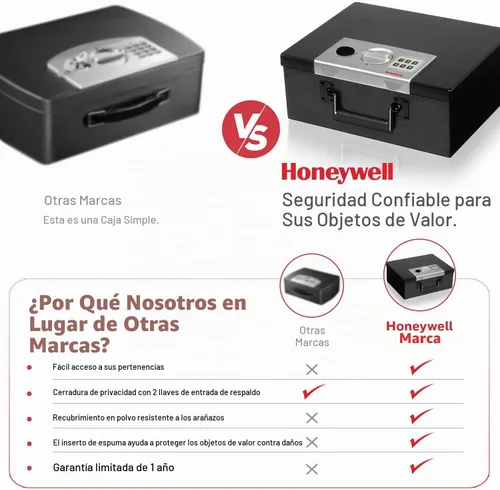 Vista 6 de Caja de seguridad de acero de Honeywell, modelo digital resistente al fuego, de 0.26 pies cúbicos, 6108
