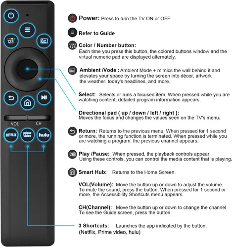 Vista 9 de Control remoto universal retroiluminado para Samsung Smart TV, reemplazo de control remoto Samsung, compatible con televisores inteligentes UHD QLED