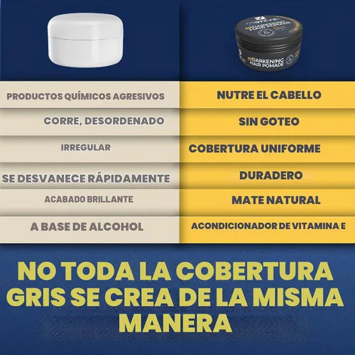 Vista 6 de MENFIRST Pomada para el cabello y la barba para hombres - Cobertura gris Dark Shades