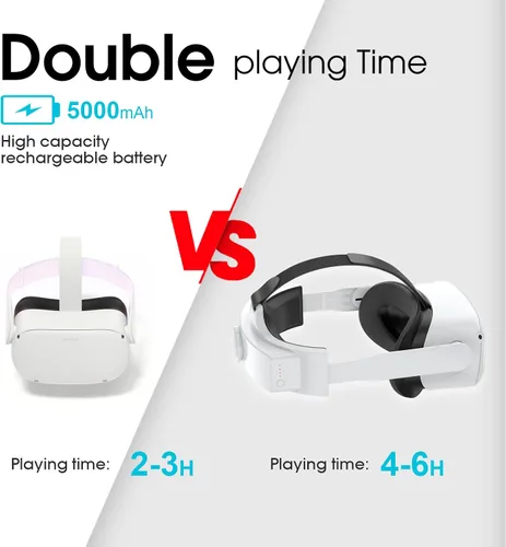 Vista 2 de Smatree Elite Strap with 5000mAh Battery Compatible for Quest 2 Extra 2-3 Hours Double Your Playing Time Rechargeable Elite Strap Compatible for