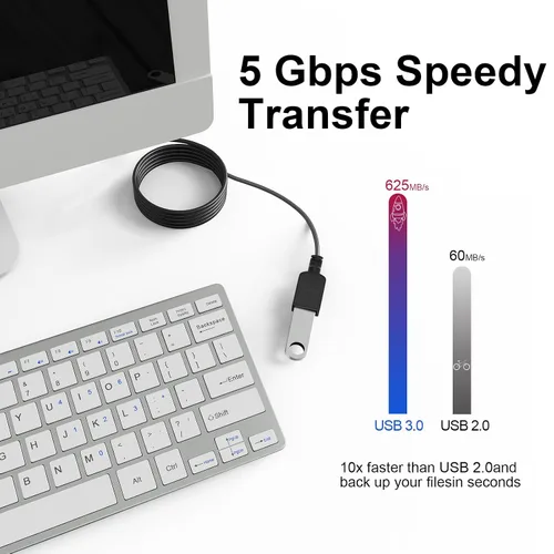 Vista 3 de SSSGRGB - Cable de extensión USB 3.0 de 5 pies, cable de extensión USB macho a hembra, transferencia de datos de 5 Gbps y carga para teclado, mouse