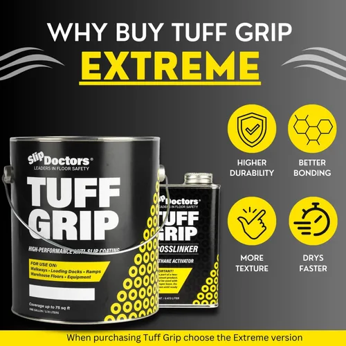 Vista 3 de Tuff Grip - Pintura antideslizante para rampas, pisos, cubiertas y escaleras, revestimiento de agarre antideslizante texturizado para una tracción