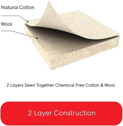 Vista 6 de TIVIT Funda para tabla de planchar de 14 x 44 pulgadas, estándar, sin químicos, ecológica, sin blanquear, almohadilla de algodón natural y lana sin
