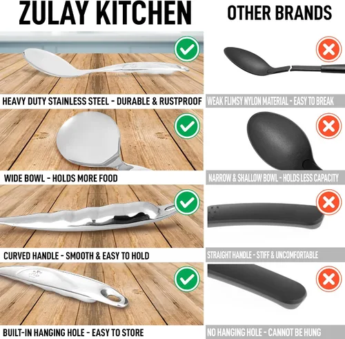 Vista 7 de Zulay Kitchen Cuchara de servir de acero inoxidable, cuchara grande de cocina y servir de 11.5 pulgadas con mango ergonómico, duradero, resistente