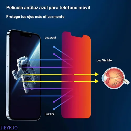 Vista 6 de Protector de pantalla de privacidad para iPhone 15 / iPhone 14 Pro - Protector de privacidad para la pantalla del teléfono celular con luz anti-azul