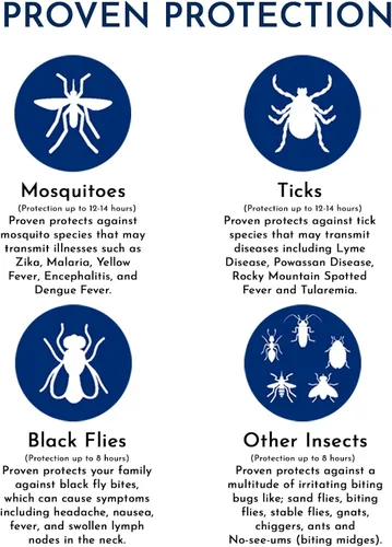 Vista 4 de Proven - Aerosol repelente de insectos, mantiene alejados mosquitos, garrapatas y moscas, repelente alternativo al DEET, hasta 12 horas