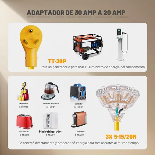 Vista 3 de Adaptador de potencia RV de 30 amperios a 110 V y 20 amperios, NEMA TT-30P macho a divisor de 3x5-15R/20R tomas de corriente domésticas