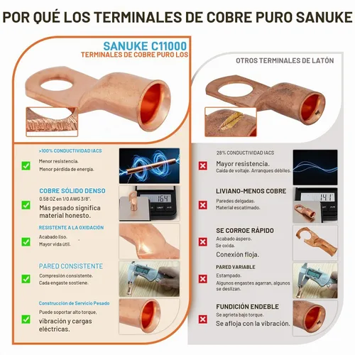 Vista 2 de 6 piezas 1/0 AWG - 1/2" (M12) Sanuke Terminales de anillo para cable de alambre con conectores de extremos resistentes para cable de batería, ojales