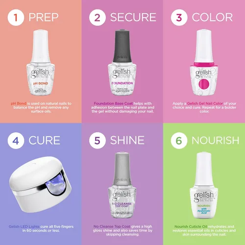 Vista 7 de Gelish Colección Holiday Winter On My Wish List – 0.5 fl oz (0.5 fl oz), libre de TPO, de larga duración, color vibrante, calidad profesional, alto