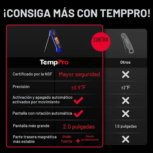 Vista 2 de TempPro TP19H 1 Sec Digital Meat Thermometer for Cooking Blue