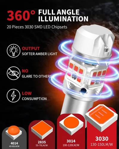 Vista 5 de LASFIT Bombilla LED T3 1156, señal de giro ámbar, resistencia incorporada 7506 CANBUS Ready sin errores, nuevo 500% brillante intermitente 4000LM