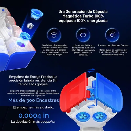 Vista 9 de GAN Cubo magnético de velocidad 460 M SP 4x4 para niños y adultos, versión