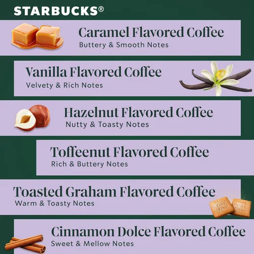 Vista 4 de Cápsulas de café K-Cup de Starbucks, café con sabor caliente o helado, paquete variado, 60 cápsulas Keurig