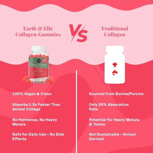 Vista 7 de earth & elle Gomitas veganas potenciadoras de colágeno para mujeres con biotina y vitaminas, mejora la salud del cabello, las uñas y la piel