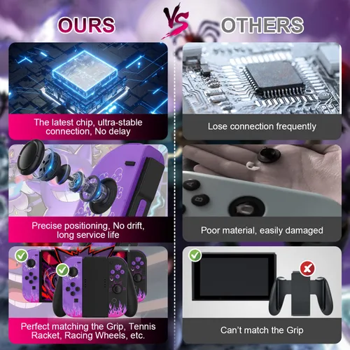 Vista 2 de Moonag Controller for Nintendo Switch, Replacement Wireless Controllers with Dual Vibration, Wake-up, Motion Control
