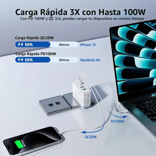 Vista 7 de sccvee Cargador USB C de 140 W GaN, adaptador de corriente para portátil de 100 W, bloque de carga rápido, estación de carga de 4 puertos USB C 140W