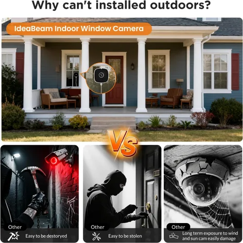 Vista 5 de Cámara de Ventana 3MP 2K, SpectraVivid Cámaras de Ventana con Visión Nocturna a Color AI para Seguridad del Hogar, WiFi 2.4G y 5G, Sirena