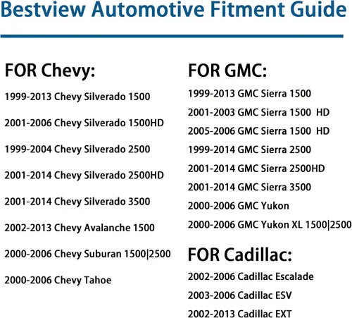 Vista 6 de Bestview Luces de Matrícula Lámpara de Placa con Cubierta de Carcasa Negra Bombillas Blancas de 6000K Conjunto de Repuesto para Chevy Silverado GMC
